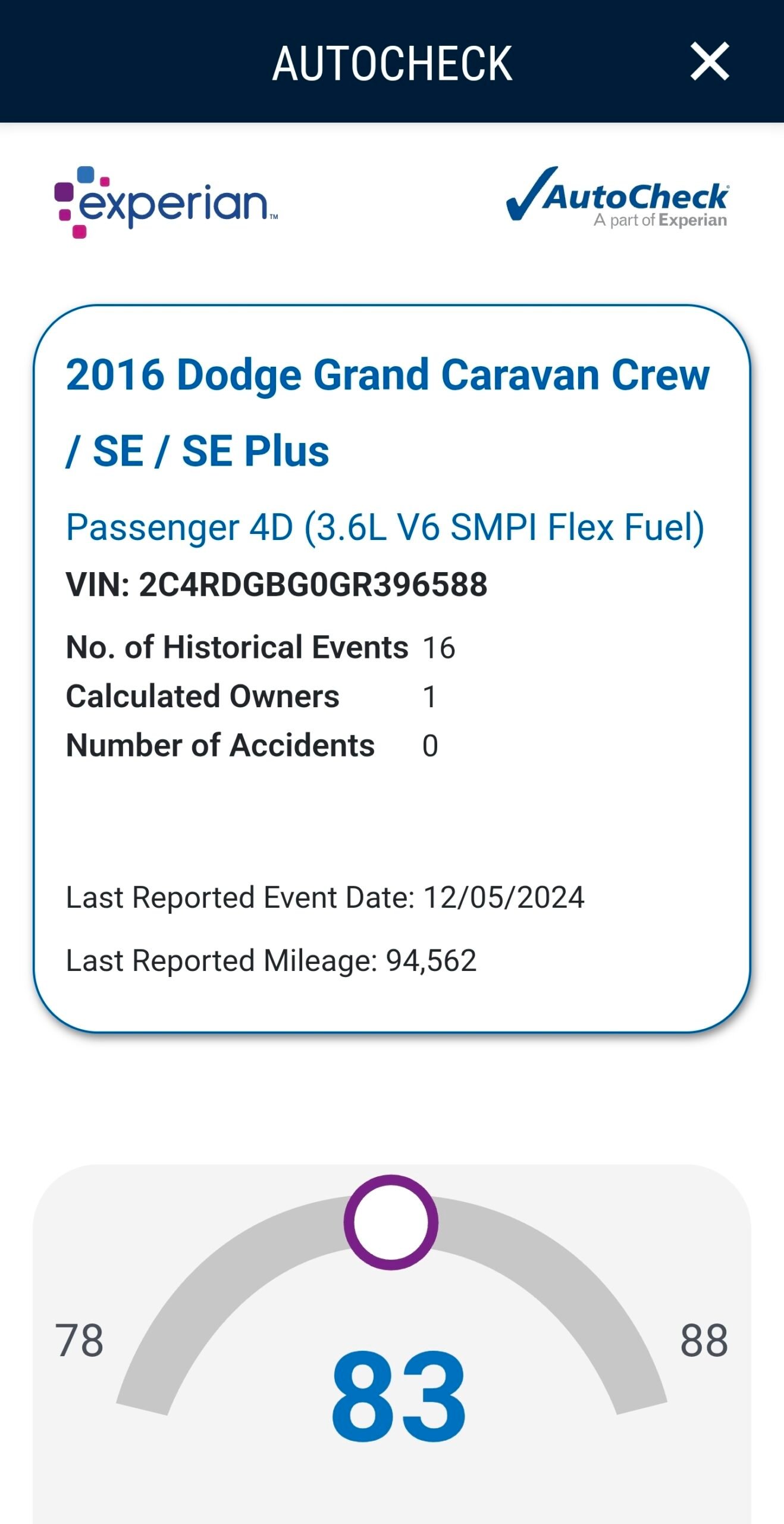 
								2016 Dodge Grand Caravan SE full									