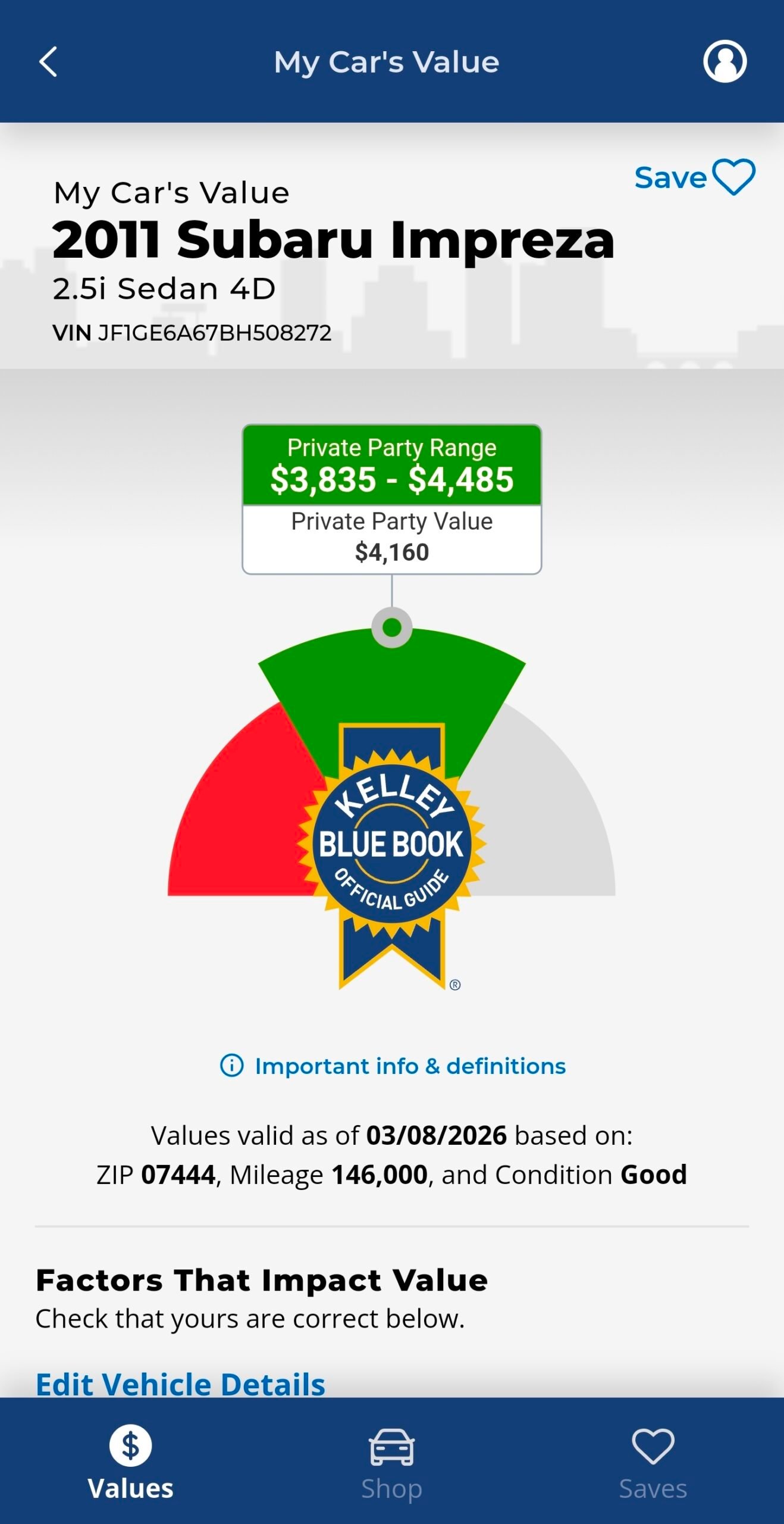 
								2011 Subaru impreza full									